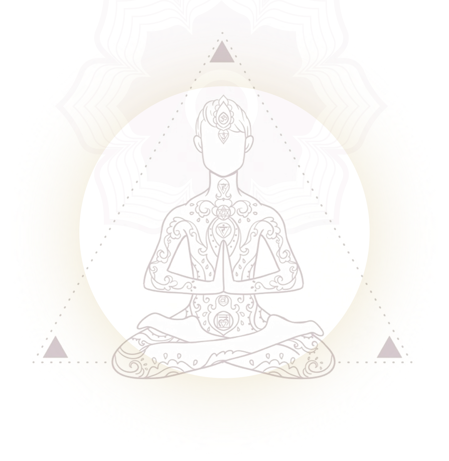 The <span>Panchkosha</span> Way